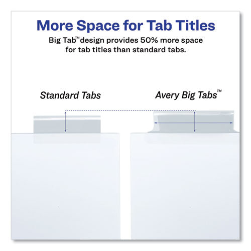 Insertable Big Tab Dividers, 5-tab, Double-sided Gold Edge Reinforcing, 11 X 8.5, White, Clear Tabs, 1 Set