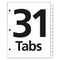 Table 'n Tabs Dividers, 31-tab, 1 To 31, 11 X 8.5, White, White Tabs, 1 Set