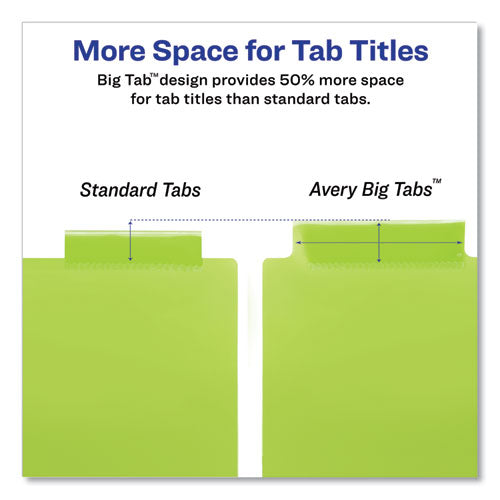 Insertable Big Tab Plastic 1-pocket Dividers, 8-tab, 11.13 X 9.25, Assorted, 1 Set