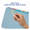 Print And Apply Index Maker Clear Label Plastic Dividers With Printable Label Strip, 5-tab, 11 X 8.5, Assorted Tabs, 5 Sets