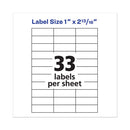 Copier Mailing Labels, Copiers, 1 X 2.81, Clear, 33/sheet, 70 Sheets/pack