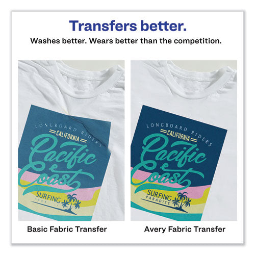 Fabric Transfers, 8.5 X 11, White, 18/pack