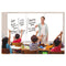 Magnetic Dry Erase Tile Board, 38.5 X 58, White Surface