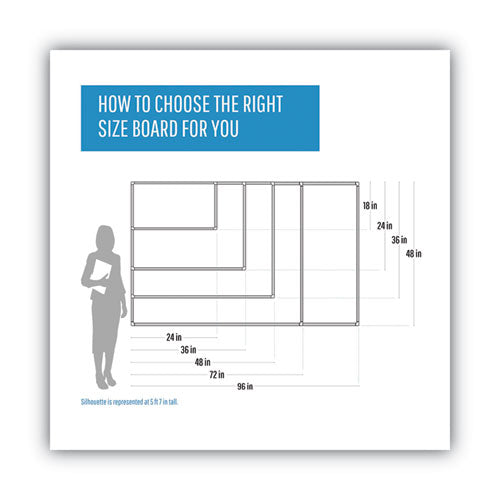 Magnetic Glass Dry Erase Board, 60 X 48, Opaque White Surface
