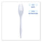 Mediumweight Wrapped Polypropylene Cutlery, Fork, White, 1000/carton