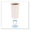 Paper Hot Cups, 20 Oz, White, 12 Cups/sleeve, 50 Sleeves/carton