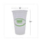 Greenstripe Renewable And Compostable Cold Cups, 20 Oz, Clear, 50/pack, 20 Packs/carton