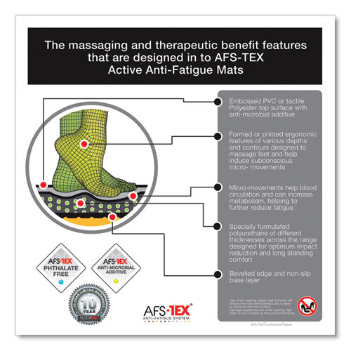 Afs-tex 2000x Anti-fatigue Mat, Bespoke, 20 X 32, Black