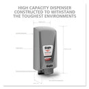 Pro 5000 Hand Soap Dispenser, 5,000 Ml, 9.31 X 7.6 X 21.2, Gray
