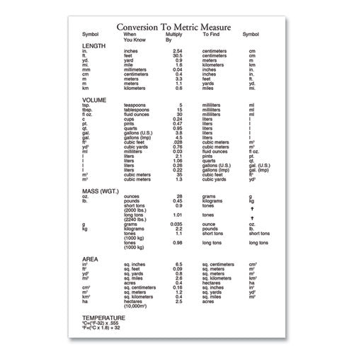 Recycled Weekly Appointment Book Ruled Without Appointment Times, 8.75 X 6.88, Black Cover, 12-month (jan To Dec): 2024