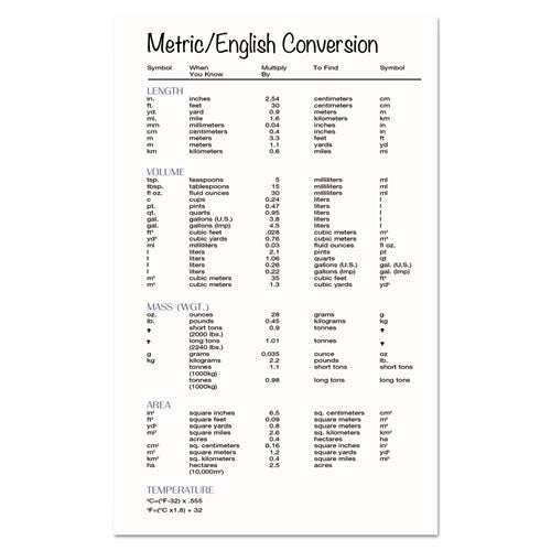 Recycled Academic Weekly/monthly Appointment Planner, 8 X 5, Black Cover, 13-month (aug To Aug): 2023 To 2024