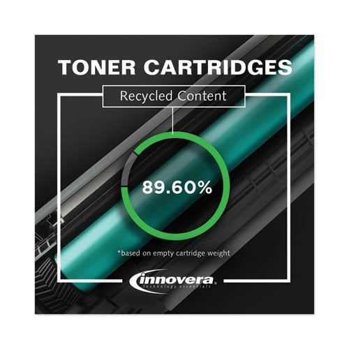 Remanufactured Yellow Toner, Replacement For 202a (cf502a), 1,300 Page-yield, Ships In 1-3 Business Days