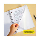 Wirebound Notebook With Two Pockets, 1-subject, Wide/legal Rule, Red Cover, (100) 10.5" X 8" Sheets