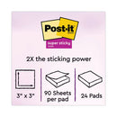 Pads In Canary Yellow, Value Pack, 3" X 3", 90 Sheets/pad, 24 Pads/pack