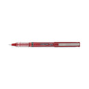 Precise V7 Roller Ball Pen, Stick, Fine 0.7 Mm, Red Ink, Red Barrel, Dozen