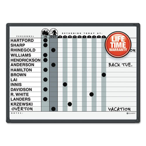 Employee In/out Board System, Up To 15 Employees, 24 X 18, Porcelain White/gray Surface, Black Aluminum Frame