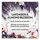 Essential Mist Refill, Lavender And Almond Blossom, 0.67 Oz Bottle