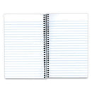 Three-subject Wirebound Notebooks, Unpunched, Medium/college Rule, Blue Cover, (150) 9.5 X 6 Sheets