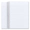 Single-subject Wirebound Notebooks, Medium/college Rule, Blue Kolor Kraft Front Cover, (80) 7.75 X 5 Sheets