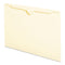 Manila File Jackets, 2-ply Straight Tab, Legal Size, Manila, 100/box