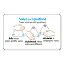 Three-corner Flash Cards, Addition/subtraction, 5.5 X 5.5, 48/set