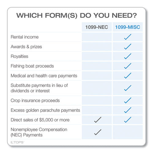 Five-part 1099-misc Tax Forms, Five-part Carbonless, 8.5 X 5.5, 2 Forms/sheet, 50 Forms Total