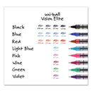 Vision Roller Ball Pen, Stick, Micro 0.5 Mm, Blue Ink, Blue/gray Barrel, Dozen