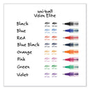 Vision Elite Roller Ball Pen, Stick, Bold 0.8 Mm, Black Ink, White/black Barrel