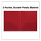 Two-pocket Plastic Folders, 100-sheet Capacity, 11 X 8.5, Red, 10/pack