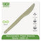 Ecosense Renewable Plant Starch Cutlery, Knife, 7", 50/pack, 20 Pack/carton