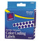 Handwrite-only Permanent Self-adhesive Round Color-coding Labels In Dispensers, 0.25" Dia, Dark Blue, 450/roll, (5793)