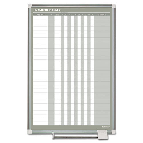 In-out Magnetic Dry Erase Board, 24 X 36, White Surface, Silver Aluminum Frame