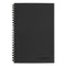 Wirebound Business Notebook, 1-subject, Wide/legal Rule, Black Linen Cover, (80) 8 X 5 Sheets
