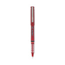 Precise V7 Roller Ball Pen, Stick, Fine 0.7 Mm, Red Ink, Red Barrel, Dozen