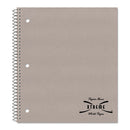 Single-subject Wirebound Notebooks, Medium/college Rule, Randomly Assorted Kraft Covers, (80) 11 X 8.88 Sheets